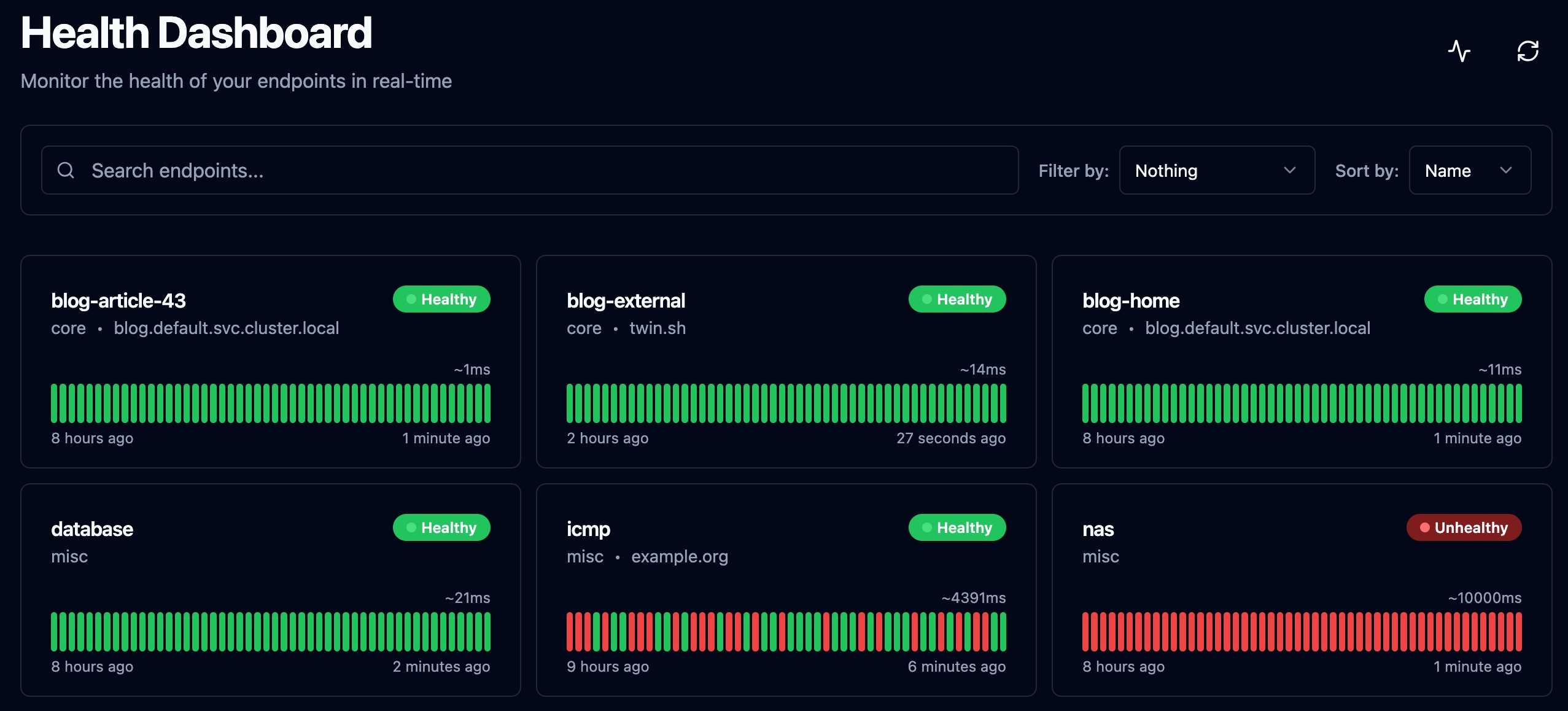 Gatus dashboard