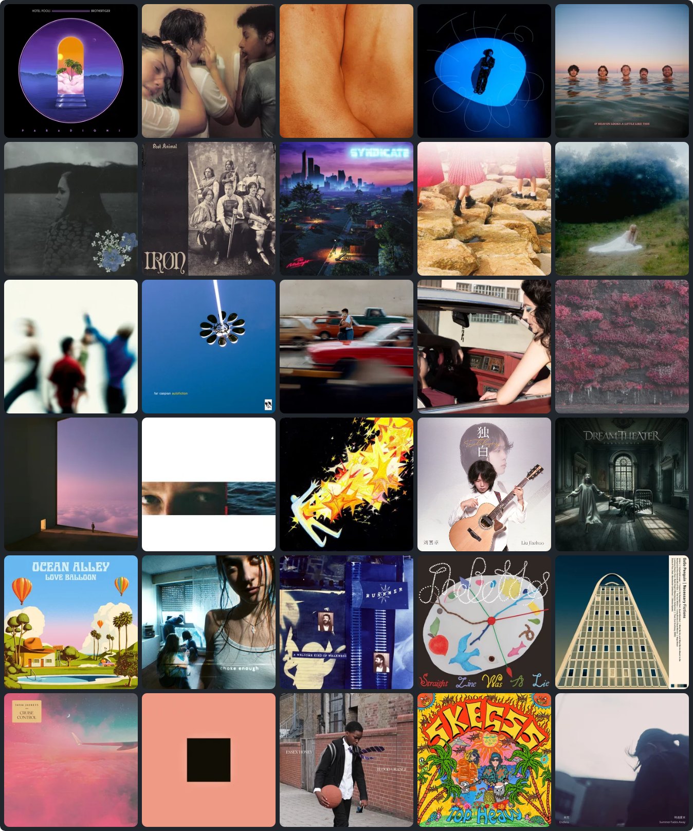 Top albums released in 2025